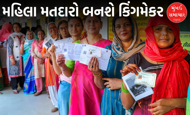 ગુજરાતની 11 બેઠકો પર હવે પિંક પાવર, પુરુષો કરતાં મહિલા મતદારોની સંખ્યા વધી