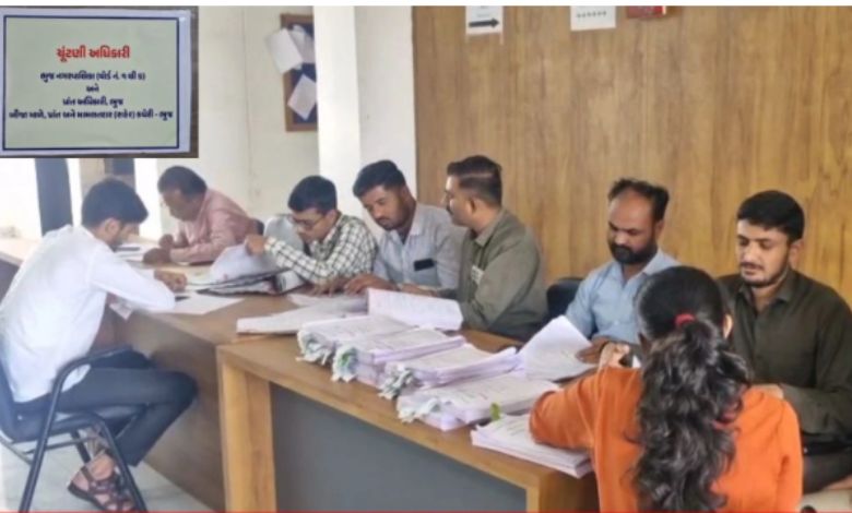 કચ્છમાં ચૂંટણી ચકાસણીમાં ૪૧૩ ફોર્મ રદ: ભાજપનું અનેક બેઠકો પર બિનહરીફ વિજય સાથે ખાતું ખૂલ્યું