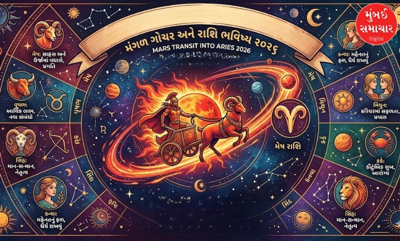 ગ્રહોના સેનાપતિ મંગળનું મહાગોચર, પોતાની જ રાશિમાં પ્રવેશ કરીને આ ચાર રાશિના જાતકોને બનાવશે માલામાલ...