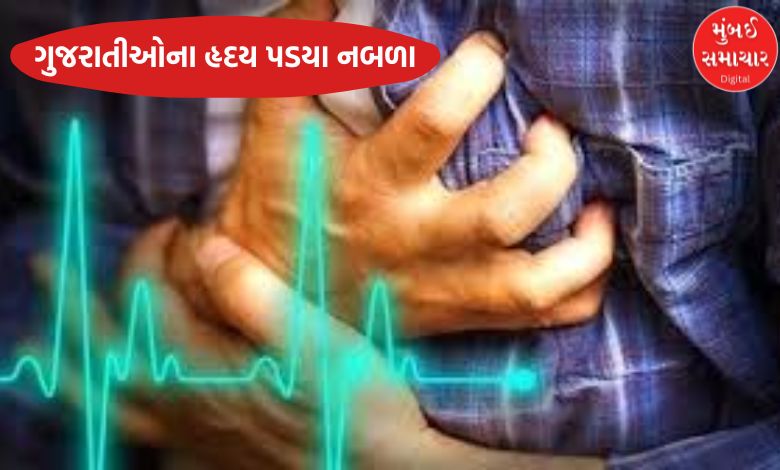 ગુજરાતમાં હાર્ટ અટેકનો હાહાકાર :દરરોજ સરેરાશ 9 લોકોનાં મોત, 10 વર્ષમાં 26 ટકાનો ઉછાળો