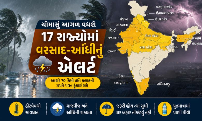 ચોમાસું વધી રહ્યું છે આગળ, ગુજરાત સહિત દેશના 17 રાજ્યોમાં વરસાદ - આંધીનું એલર્ટ
