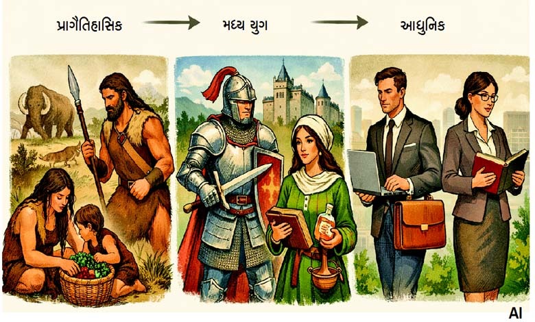 ઔર યે મૌસમ હંસીં... : માનવજાતની હજારો વર્ષની સફર: આપણે ખરેખર કેટલા અલગ, કેટલા એક?