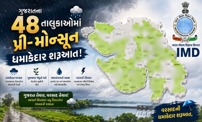 ગુજરાતમાં ચોમાસું જામશે: આગામી 7 દિવસ ગાજવીજ સાથે વરસાદની આગાહી, જુઓ ગ્રાફિક્સ