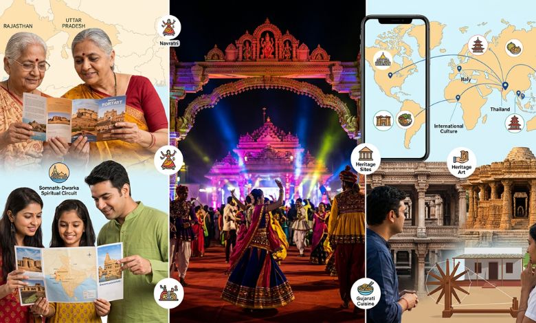 અમદાવાદના લોકો વેકેશનનું આયોજન શાના આધારે કરે છે? જાણો ઈન્ટરનેશનલ સર્વે શું કહે છે