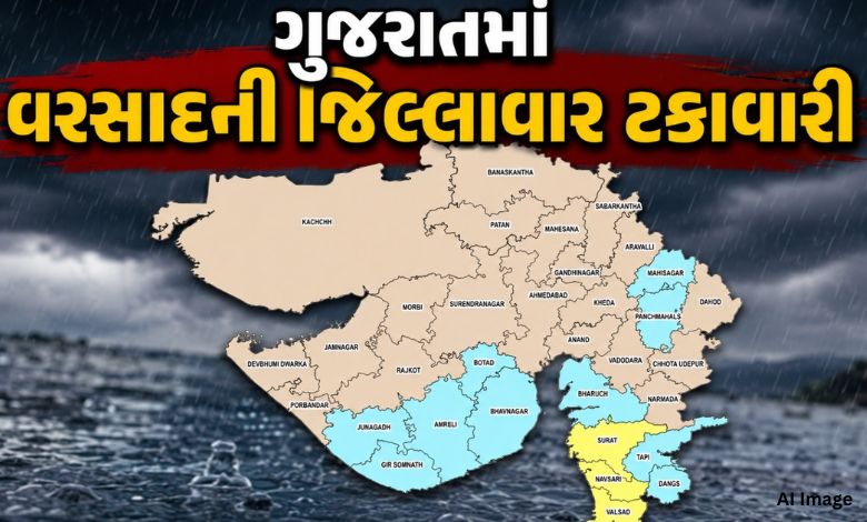 ગુજરાતમાં સિઝનનો 31% વરસાદ, પણ કયા વિસ્તારમાં ચોમાસું 50%  વરસી ગયું?