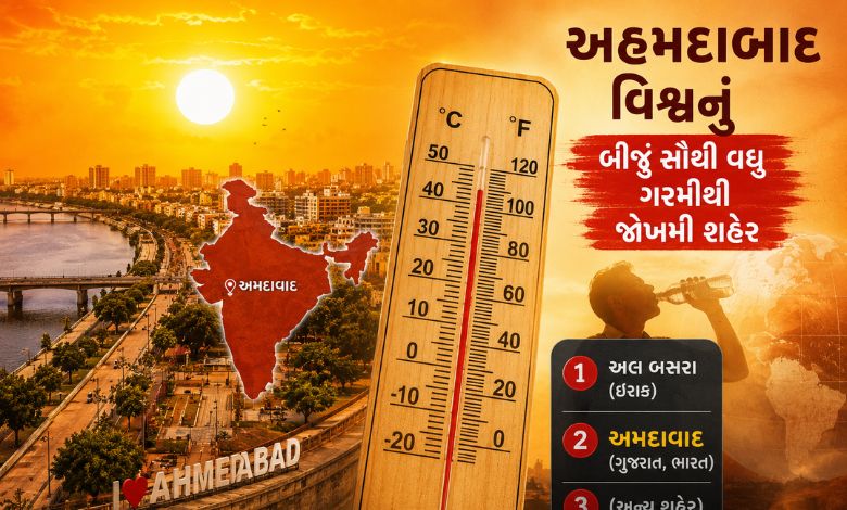 ગરમીના મહત્તમ જોખમ ધરાવતા વિશ્વના ટોપ-50 શહેરોમાં અમદાવાદ બીજા ક્રમે, મહારાષ્ટ્રના બે શહેરો સામેલ