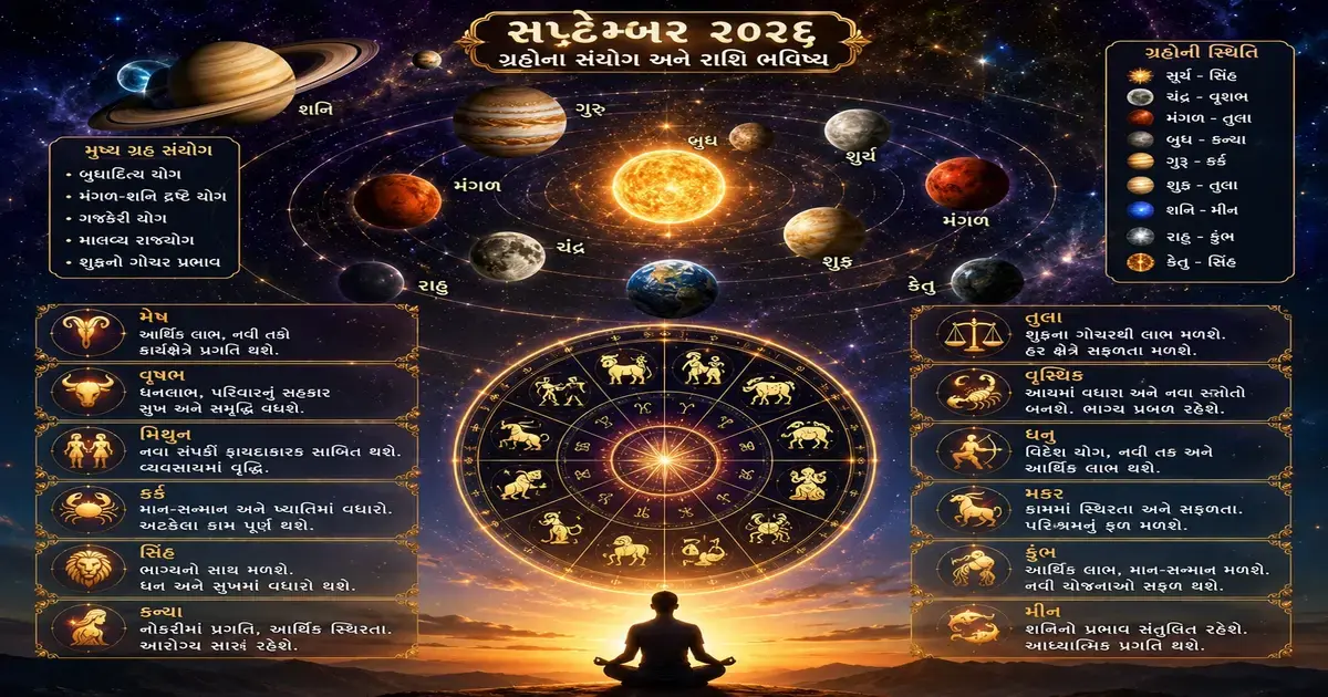 ગુરુ-શનિ અને બુધ-મંગળનો અદભુત સંયોગ! સપ્ટેમ્બર મહિનામાં ૫ રાશિઓના અટકેલા કામો થશે પૂરા, મળશે અણધાર્યો ધનલાભ