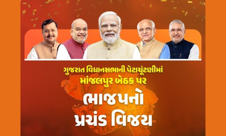 માંજલપુર બેઠકની પેટાચૂંટણીમાં ભાજપની મોટા માર્જિનથી જીત, કોંગ્રેસ ધૂઆપૂઆ કહ્યું તમામ મશીનરી કામે લગાડી...