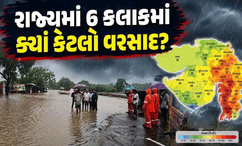 સૌરાષ્ટ્રના બે તાલુકામાં 6-6 ઇંચ વરસાદ,  ગુજરાતના 200 તાલુકા વરસાદી પાણીમાં તરબોળ